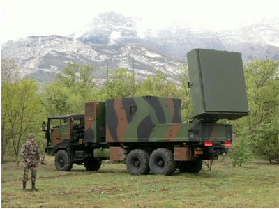 Hệ thống phòng không tầm cao