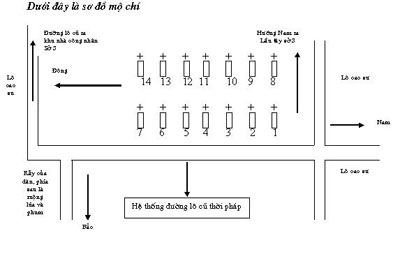 Khu mộ liệt sĩ tại ngã tư lô cao su, phum Tà-pôn, xã Sa-nuôl, huyện Sa-nuôl, tỉnh Kra-ti-e, Cam-pu-chia