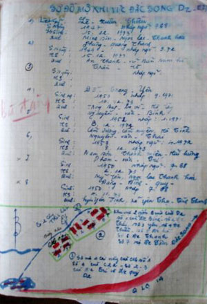 Cung cấp hồ sơ gốc về liệt sĩ Lê Xuân Chiều