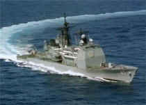 Hệ thống tích hợp điều khiển trên chiến hạm