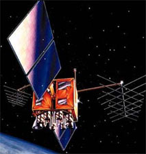 Các loại vệ tinh của lực lượng vũ trang Mỹ hiện nay