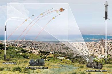 Israel thử nghiệm thành công hệ thống Iron Dome