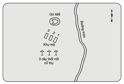Khu mộ liệt sĩ an táng tại huyện Xạ-ang (Cam-pu-chia)