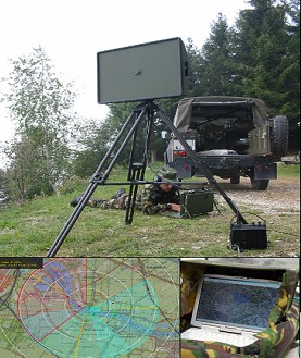 Ra-đa giám sát mặt đất