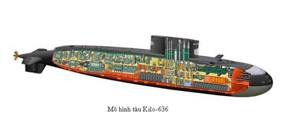 Tàu ngầm tiến công thế hệ mới