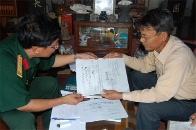 Nguồn gốc và chức năng đội Hoàng Sa