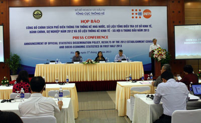 Số lượng đơn vị kinh tế, sự nghiệp tăng nhanh, thu hút nhiều lao động