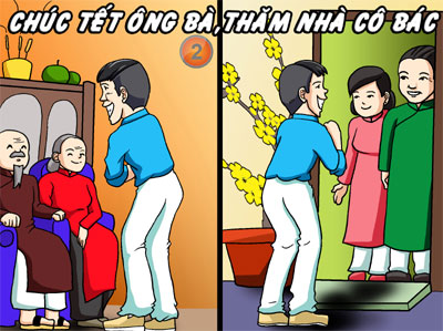 Vui Xuân như “thanh niên chuẩn”