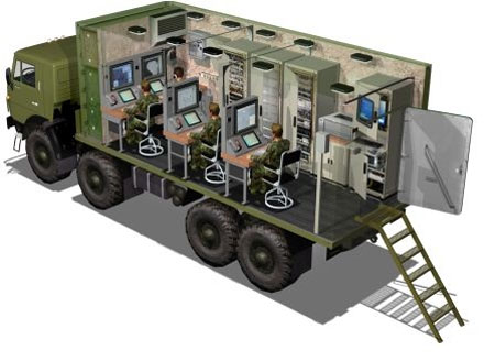 Sở chỉ huy tự động hóa trong lực lượng phòng không, không quân