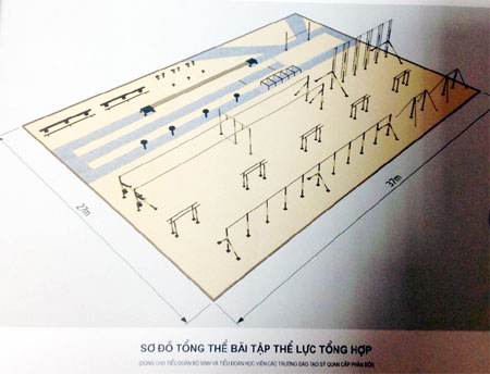 Các đơn vị trong toàn quân sẽ có bãi tập thể lực tổng hợp mới