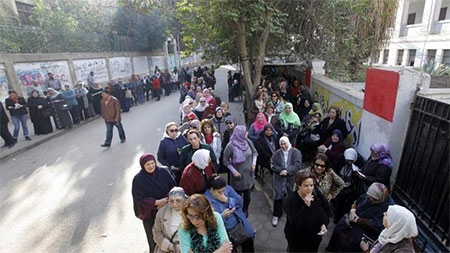 Phép thử đối với Chính phủ 