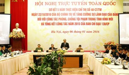 Tiếp tục tăng cường sự lãnh đạo của Đảng với công tác phòng, chống tội phạm