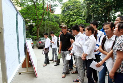 Băn khoăn với nhiều thay đổi trong tuyển sinh 2014