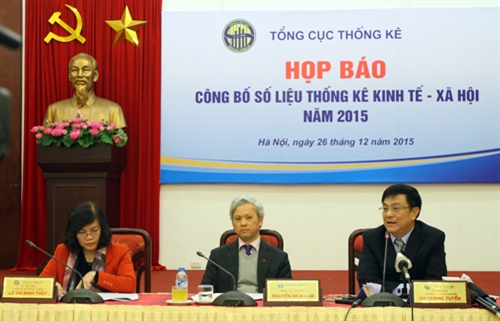 Năm 2015: GDP bình quân đầu người đạt 45,7 triệu đồng