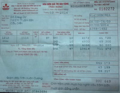 Mập mờ giá nước sinh hoạt