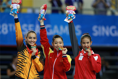 Thống trị nội dung toàn năng Thể dục dụng cụ