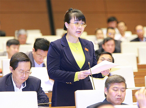 Bảo đảm quyền tự do kinh doanh theo Hiến pháp