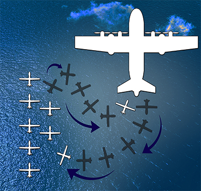 Hàng không mẫu cơ sắp bay ra từ màn bạc?