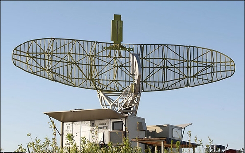 Iran sắp ra mắt hai hệ thống radar mới tự chế 