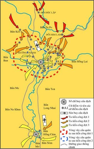 Nhật ký những ngày 