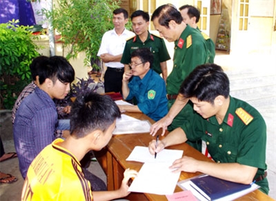 Gắn hoạt động quân sự với thực hiện nhiệm vụ chính trị ở địa phương