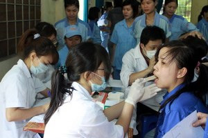 Hội nghị Khoa học sáng tạo Thầy thuốc trẻ Việt Nam lần thứ II 