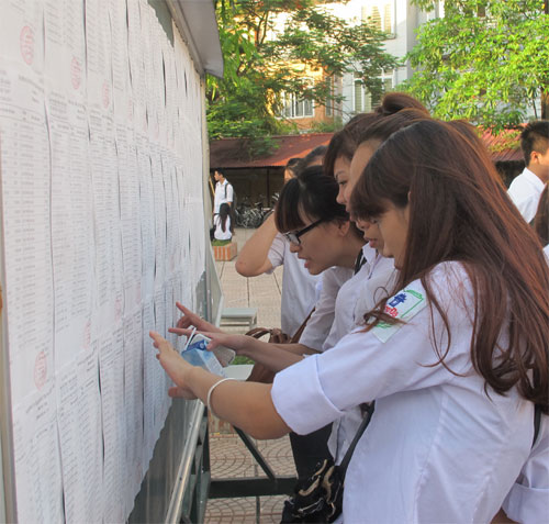 Tỷ lệ đỗ tốt nghiệp THPT 2014 cả nước đạt hơn 99%