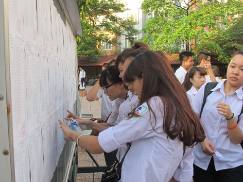 Bộ Giáo dục và Đào tạo đã công bố hướng dẫn chấm thi tốt nghiệp THPT