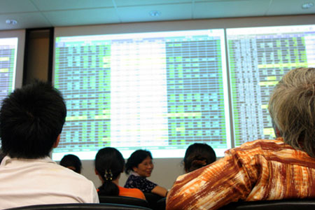 Thanh khoản chứng khoán phiên đầu tuần sụt giảm 