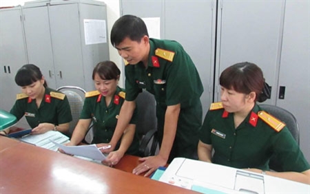 Tận tâm, sáng tạo trong công việc