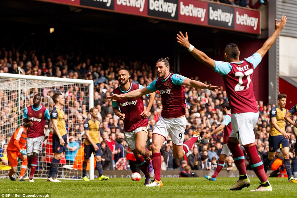West Ham và Arsenal chia điểm trong 