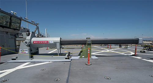 Mỹ tiếp tục chi mạnh cho dự án phát triển pháo ray điện