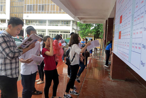 Nhiều trường đại học công bố dự kiến điểm sàn, điểm chuẩn