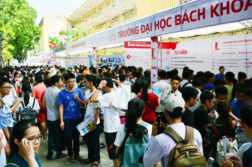 Hướng đi mới: Xét tuyển sinh đại học theo nhóm