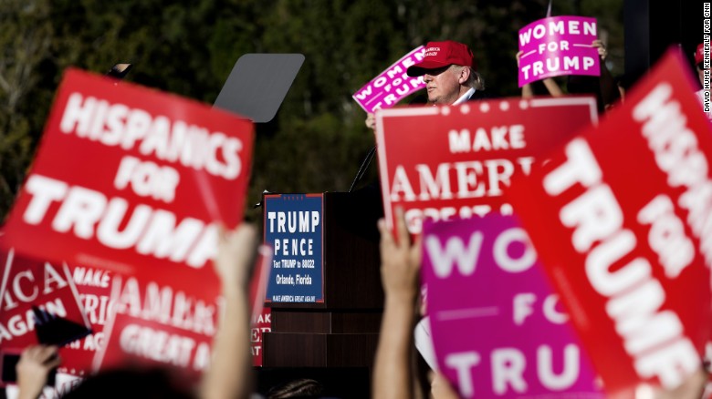 Sự lựa chọn của cử tri Mỹ