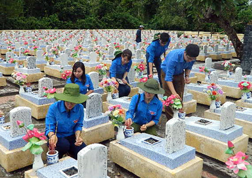  Không lãng quên quá khứ 
