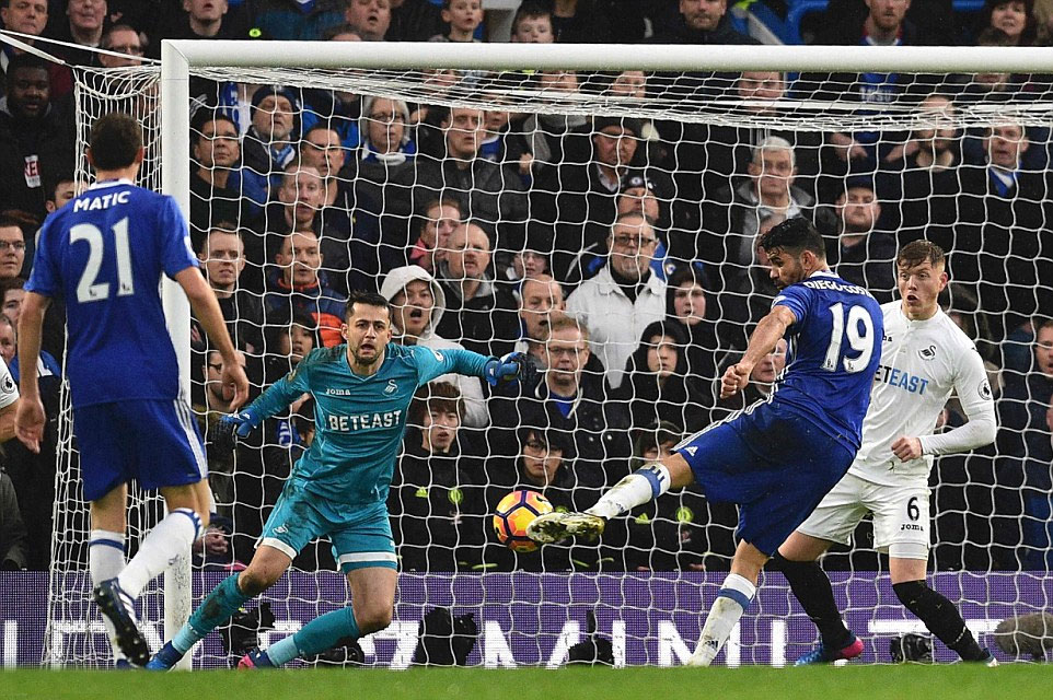 Chelsea tiếp tục bỏ xa tốp sau trên BXH Premier League