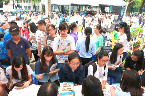 Phân tích và đánh giá đúng, phù hợp với năng lực