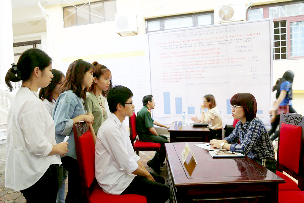 Hoạt động hướng nghiệp hiệu quả cho sinh viên