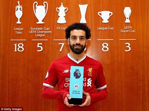 Mohamed Salah: Vô địch Champions League quan trọng hơn “Chiếc giày vàng”