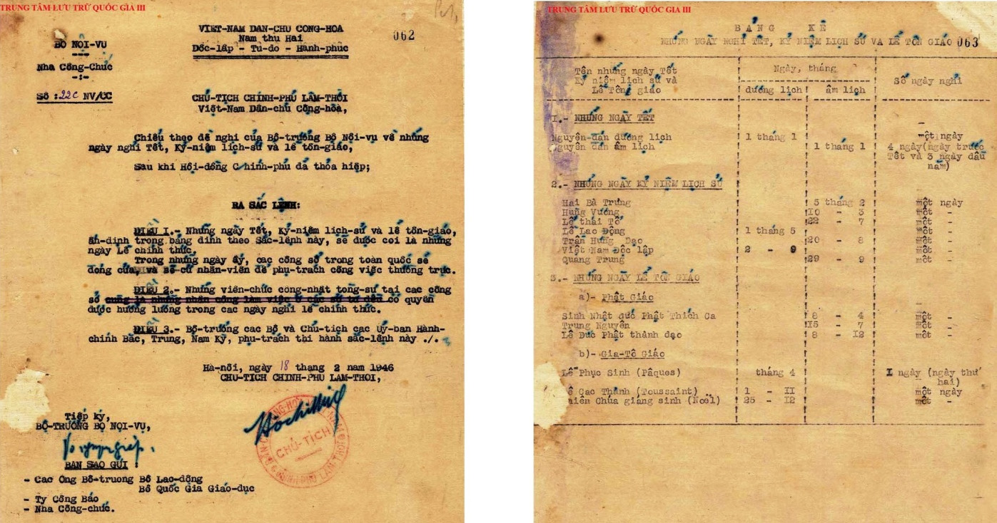 Ngày Quốc khánh Việt Nam và những điều ít biết