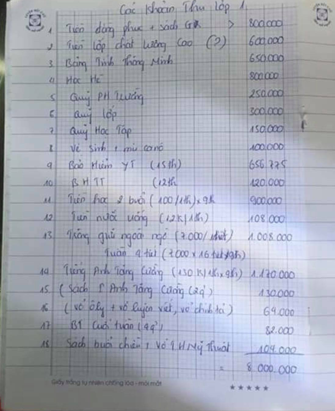 Thông tin từ đường dây nóng