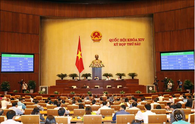 Thông qua Nghị quyết xác nhận kết quả lấy phiếu tín nhiệm đối với những người giữ chức vụ do Quốc hội bầu hoặc phê chuẩn