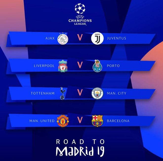 Tottenham đối đầu Man City, MU gặp Barca