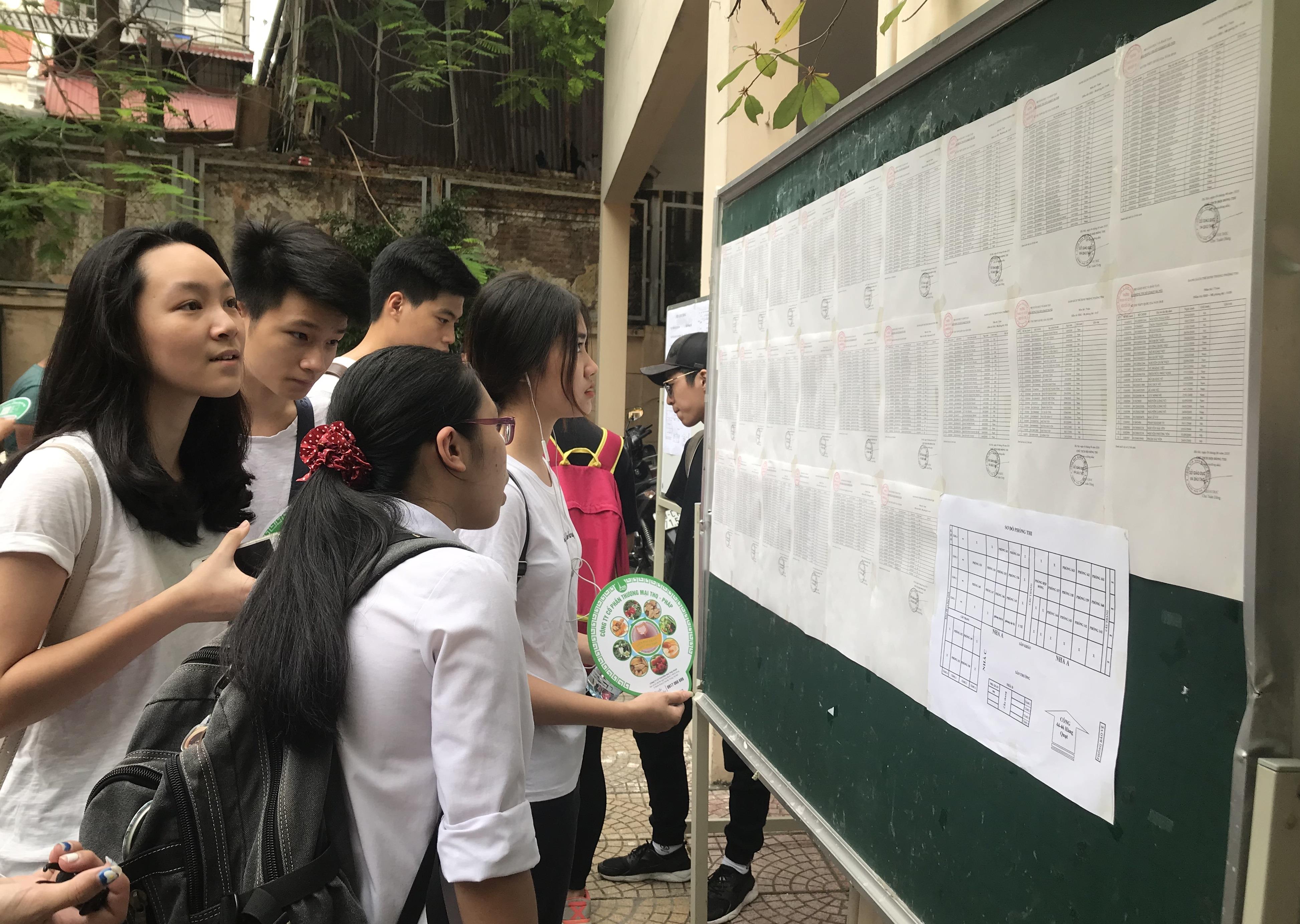 Đổi mới đánh giá, thi cử - cần giải pháp “đột phá”

