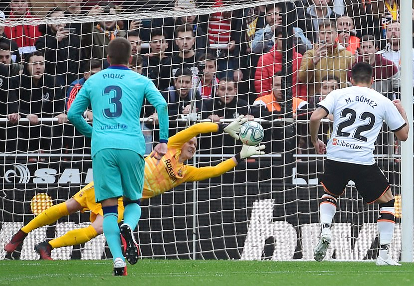 Vòng 21 La Liga: Barca trắng tay trước Valencia