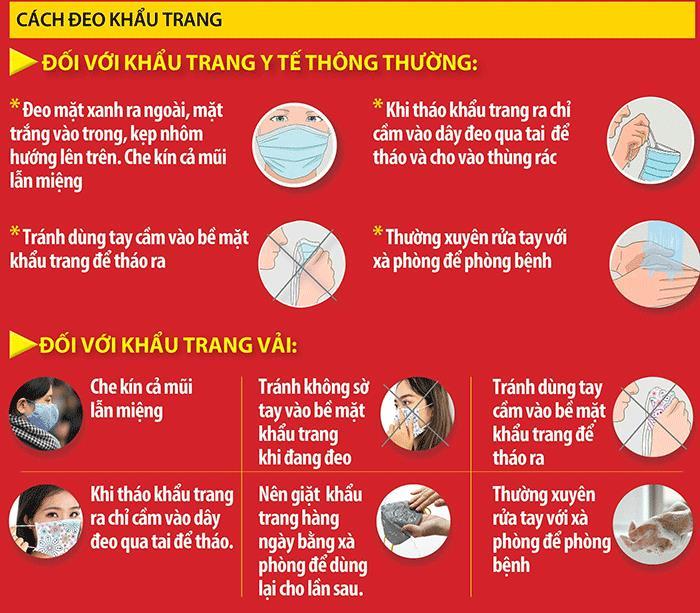 Chủ động phòng chống dịch do virus Corona