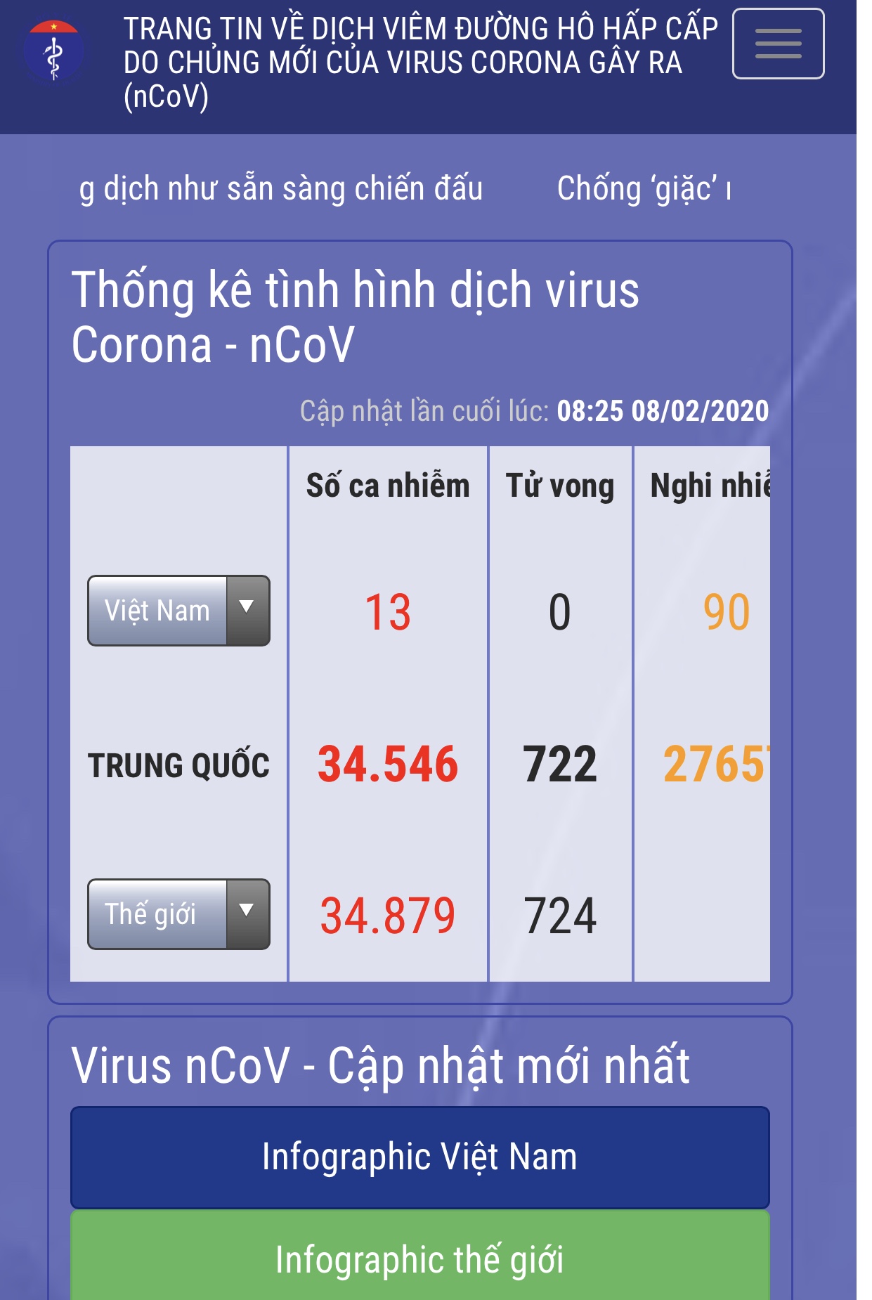 Bộ Y tế ra mắt trang tin điện tử và app về dịch bệnh nCoV