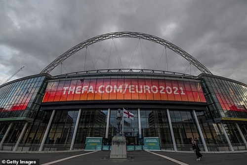 UEFA lo ngại các quốc gia rút quyền đăng cai EURO