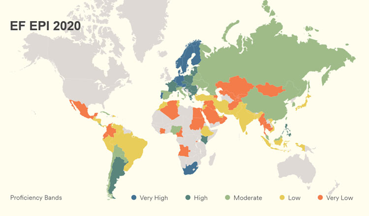 Chỉ số thông thạo tiếng Anh cho thấy sự tiến bộ về kỹ năng ngôn ngữ của Campuchia